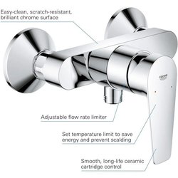 Grohe - Duschmonokommiage -Mixer
