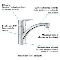 GROHE - Einhebel-Spültischmischer