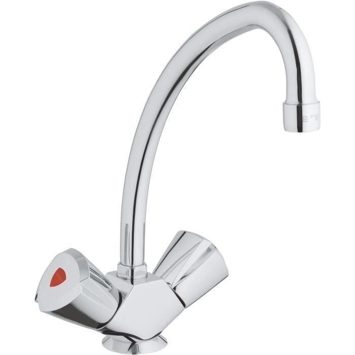 Grohe - gootsteenmixer