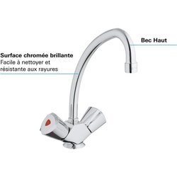 Grohe - gootsteenmixer