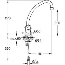 Grohe - gootsteenmixer