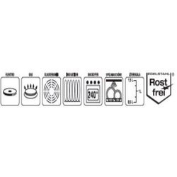 GSW - Catering Marmite