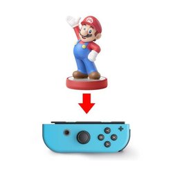 Joy-Con Controller Neon Blue / Neon Red für Console Switch