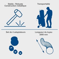 75L Workshop Vacuum Cleaner - DC500 - Scheppach