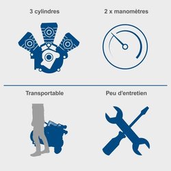 Scheppach-Kompressor HC550TC