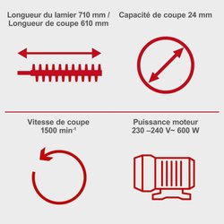 Elektrische Heckenschere EHT610 Scheppach