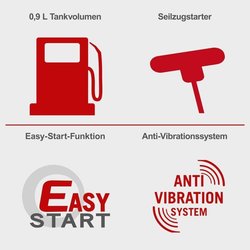 Decespugliatore Scheppach PBC330