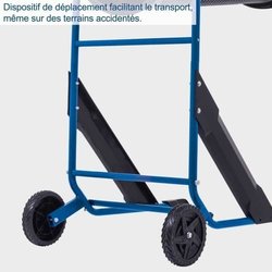 Scheppach RS500 roterende zeef