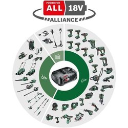 Bosch AdvancedPistola a spruzzo 18V-500