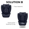 Solución automática B I -Fix Bay Blue Cybex - Grupo 2/3 - Azul