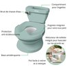 Inodoro infantil INGENUITY Mini con reductor de inodoro incluido, desc
