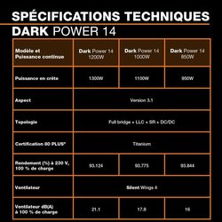 be quiet! DARK POWER 14 - Alimentation PC - 1000 W