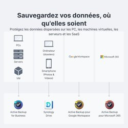 NAS-server - SYNOLOGY - DS124 - 1 bay