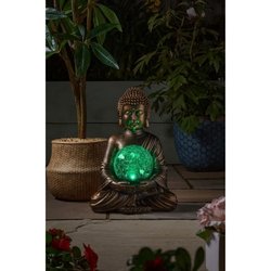 Buddha und Solitaire Globe, Versandhandel